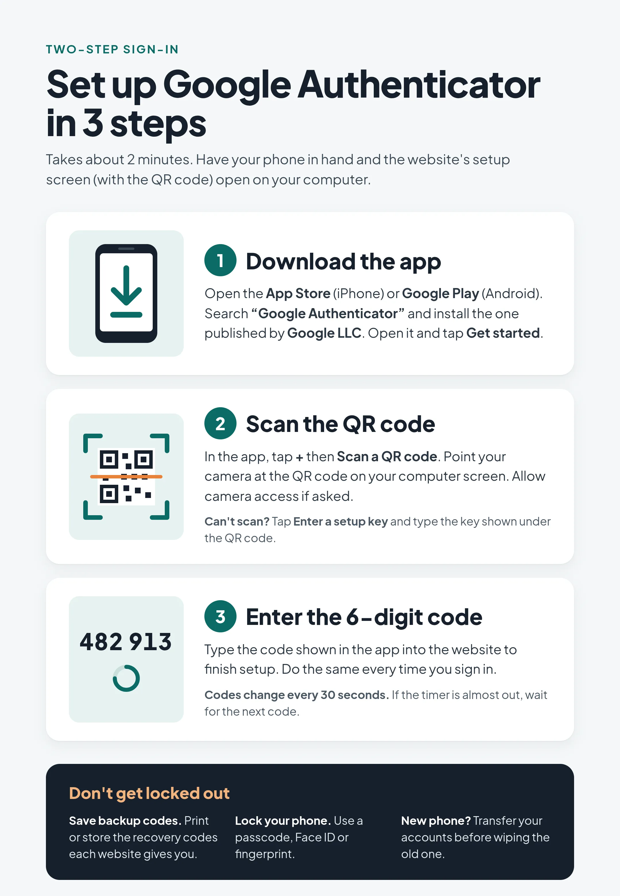 Infographic: set up Google Authenticator in 3 steps. Download the app, scan the QR code, enter the 6-digit code.