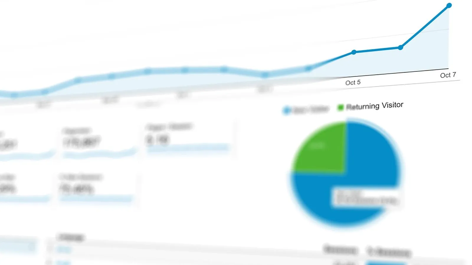 Data analytics visualization representing PPC Google Ads performance