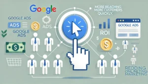 Google Ads Reach More Customers Quickly